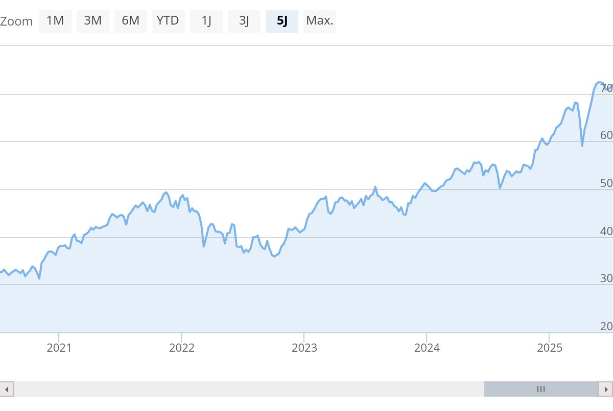 chart.jpeg