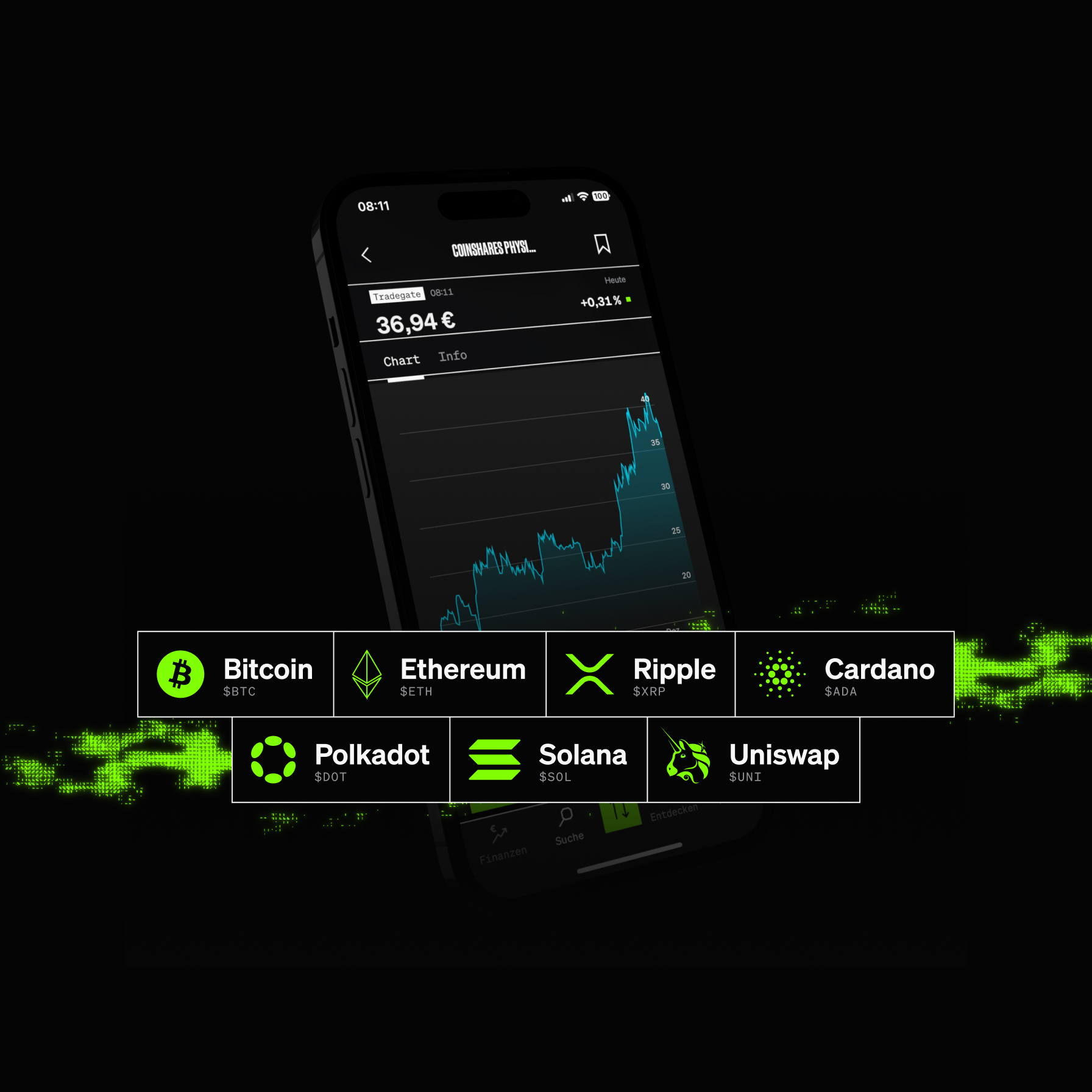 Kryptowährungen kaufen | SMARTBROKER+